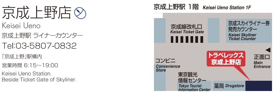 トラベレックス京成上野店の地図