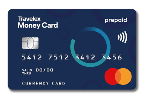 Graphic detailing a Travelex Moeny Card