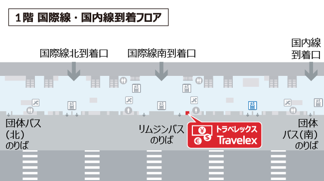 関西空港国際線到着ロビー中央店