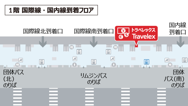 関西空港国際線到着ロビー南店